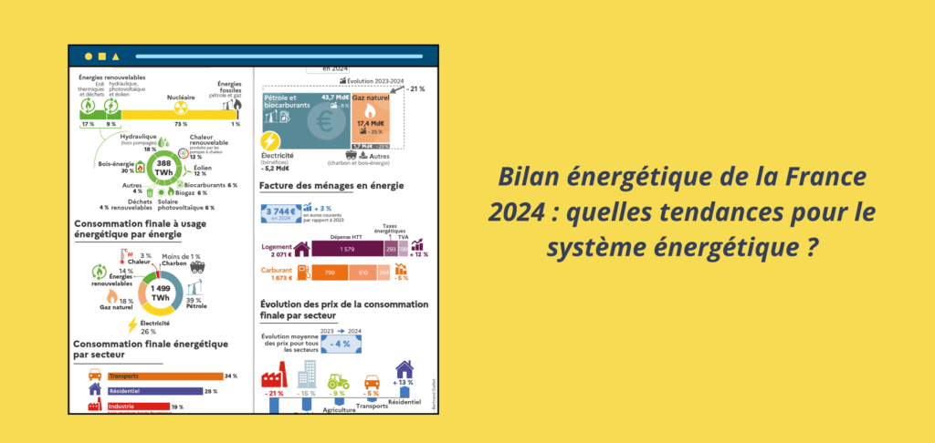 Bilan énergétique de la France 2024 : quelles tendances pour le système ...