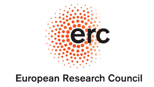 Logo Europen Research Council
